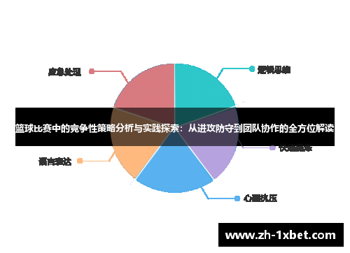 篮球比赛中的竞争性策略分析与实践探索：从进攻防守到团队协作的全方位解读