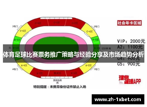 体育足球比赛票务推广策略与经验分享及市场趋势分析