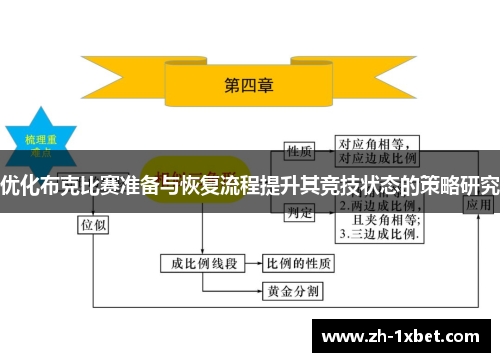 优化布克比赛准备与恢复流程提升其竞技状态的策略研究