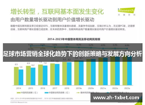 足球市场营销全球化趋势下的创新策略与发展方向分析