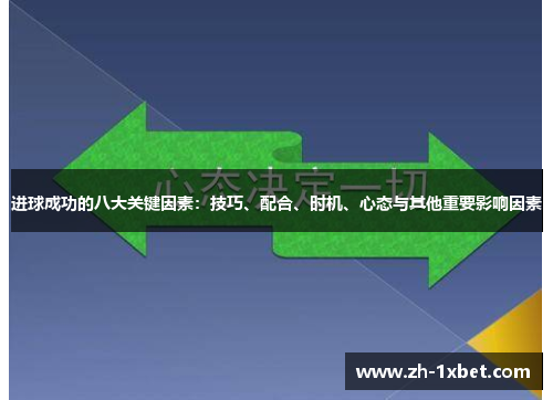 进球成功的八大关键因素：技巧、配合、时机、心态与其他重要影响因素