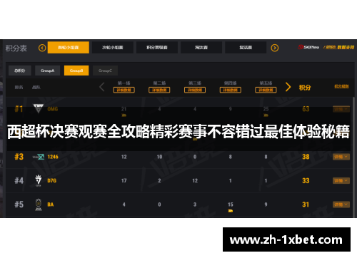 西超杯决赛观赛全攻略精彩赛事不容错过最佳体验秘籍
