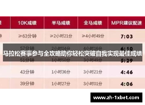 马拉松赛事参与全攻略助你轻松突破自我实现最佳成绩
