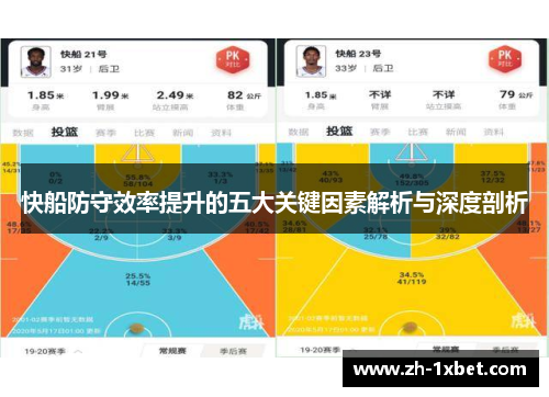 快船防守效率提升的五大关键因素解析与深度剖析