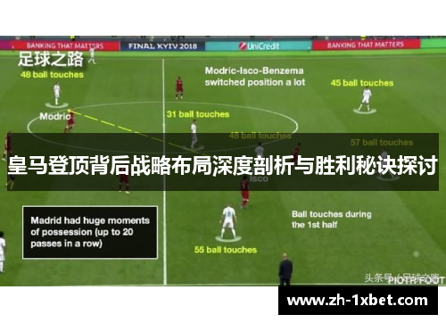 皇马登顶背后战略布局深度剖析与胜利秘诀探讨