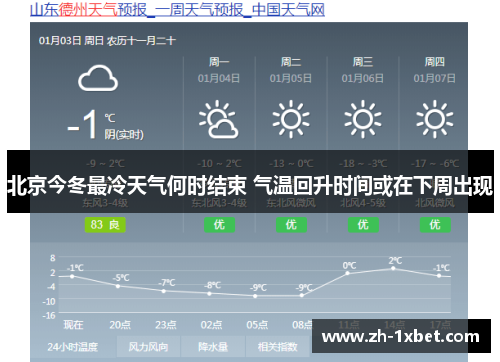 北京今冬最冷天气何时结束 气温回升时间或在下周出现