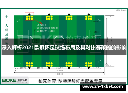 深入解析2021欧冠杯足球场布局及其对比赛策略的影响