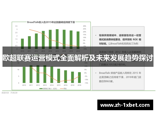 欧超联赛运营模式全面解析及未来发展趋势探讨