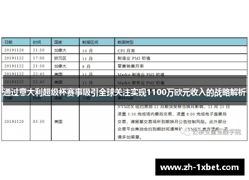 通过意大利超级杯赛事吸引全球关注实现1100万欧元收入的战略解析