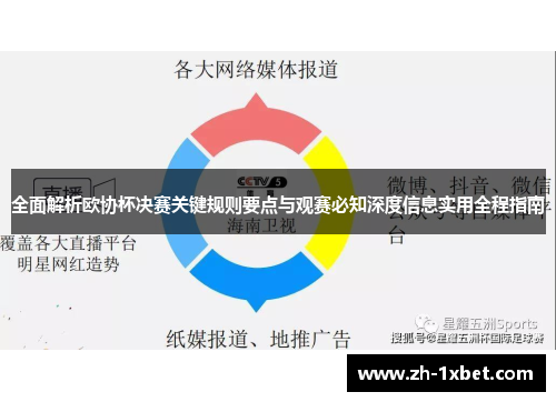 全面解析欧协杯决赛关键规则要点与观赛必知深度信息实用全程指南 全面解析欧协杯决赛关键规则要点与观赛必知深度信息实用全程指南