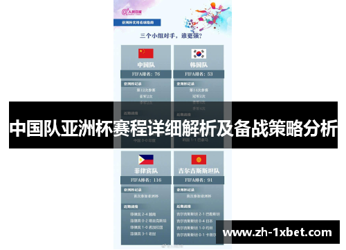 中国队亚洲杯赛程详细解析及备战策略分析 中国队亚洲杯赛程详细解析及备战策略分析