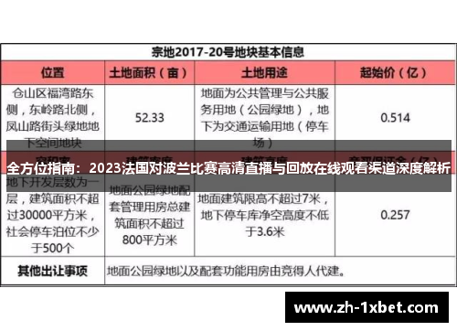 全方位指南:2023法国对波兰比赛高清直播与回放在线观看渠道深度解析 全方位指南:2023法国对波兰比赛高清直播与回放在线观看渠道深度解析