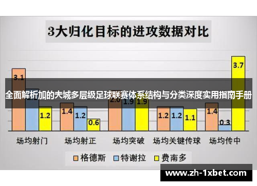 全面解析加的夫城多层级足球联赛体系结构与分类深度实用指南手册 全面解析加的夫城多层级足球联赛体系结构与分类深度实用指南手册