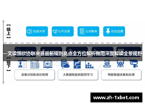 一文读懂欧协联决赛最新规则亮点全方位解析指南深度解读全景视野 一文读懂欧协联决赛最新规则亮点全方位解析指南深度解读全景视野
