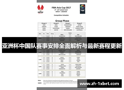 亚洲杯中国队赛事安排全面解析与最新赛程更新