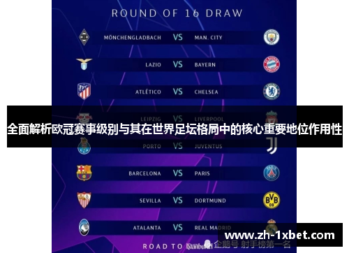全面解析欧冠赛事级别与其在世界足坛格局中的核心重要地位作用性
