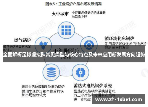 全面解析足球虚拟队常见类型与核心特点及未来应用新发展方向趋势