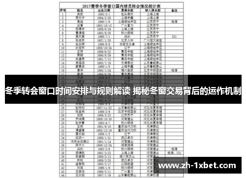 冬季转会窗口时间安排与规则解读 揭秘冬窗交易背后的运作机制