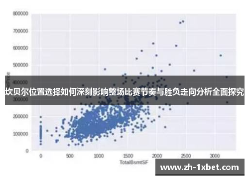 坎贝尔位置选择如何深刻影响整场比赛节奏与胜负走向分析全面探究