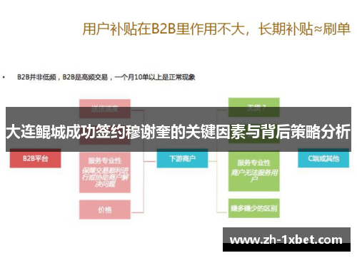大连鲲城成功签约穆谢奎的关键因素与背后策略分析