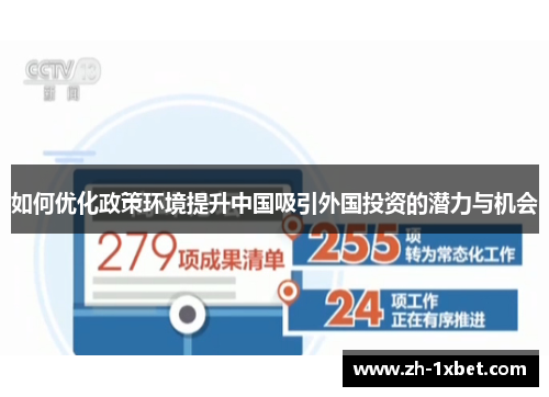 如何优化政策环境提升中国吸引外国投资的潜力与机会 如何优化政策环境提升中国吸引外国投资的潜力与机会