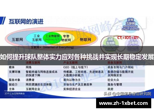 如何提升球队整体实力应对各种挑战并实现长期稳定发展 如何提升球队整体实力应对各种挑战并实现长期稳定发展