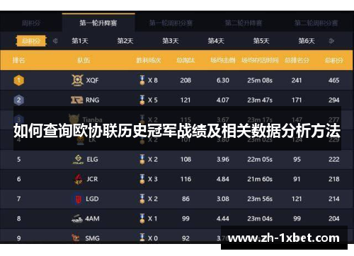 如何查询欧协联历史冠军战绩及相关数据分析方法