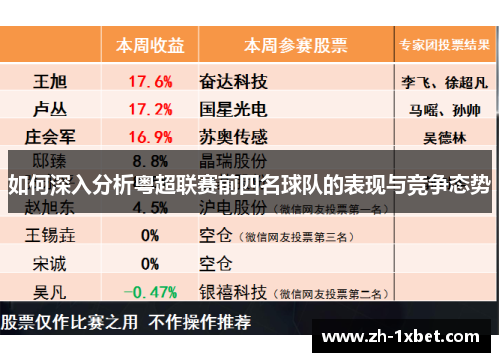 如何深入分析粤超联赛前四名球队的表现与竞争态势