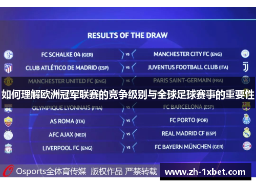 如何理解欧洲冠军联赛的竞争级别与全球足球赛事的重要性