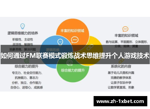 如何通过FM联赛模式锻炼战术思维提升个人游戏技术