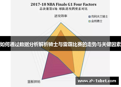 如何通过数据分析解析骑士与雷霆比赛的走势与关键因素
