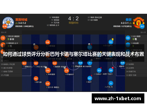 如何通过球员评分分析巴列卡诺与塞尔塔比赛的关键表现和战术布置
